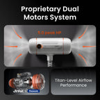 Jirpet Twin Titan I High Speed Pet Force Dryer